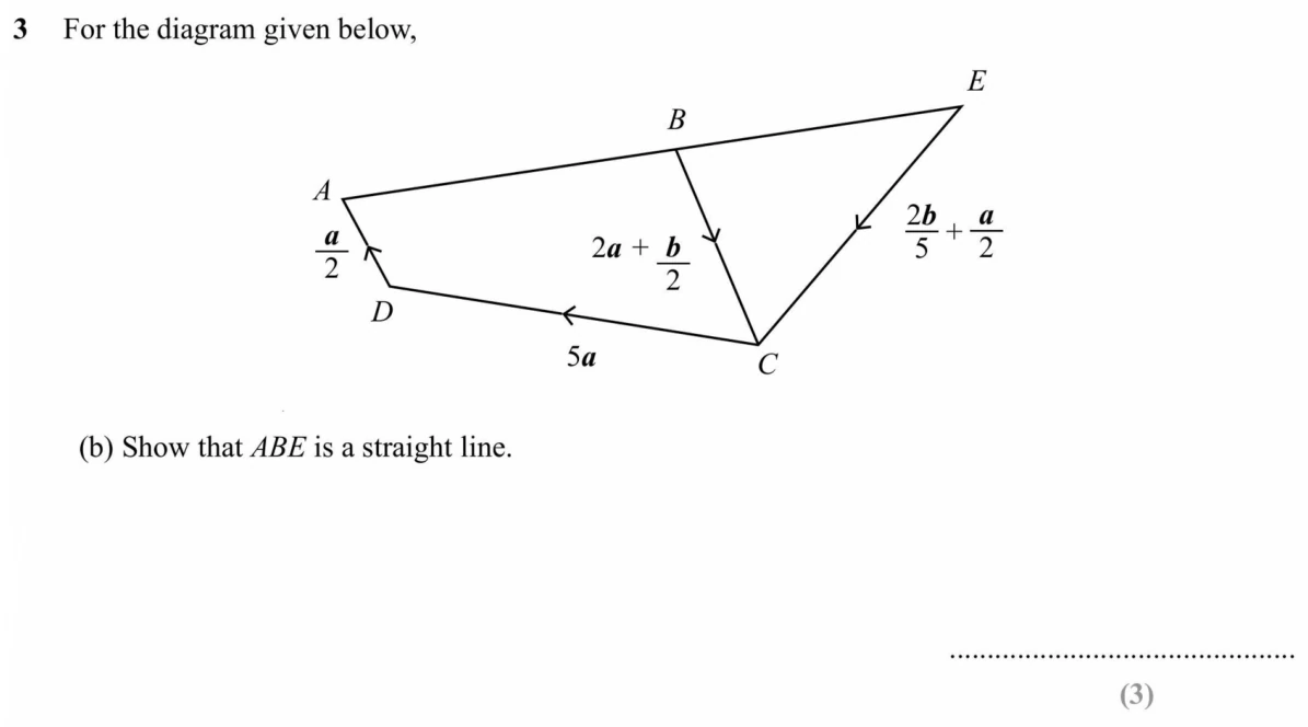 Question 3(b) - SET 1 - GCSE Higher Non-calculator Maths Predicted Paper 1 - 2026