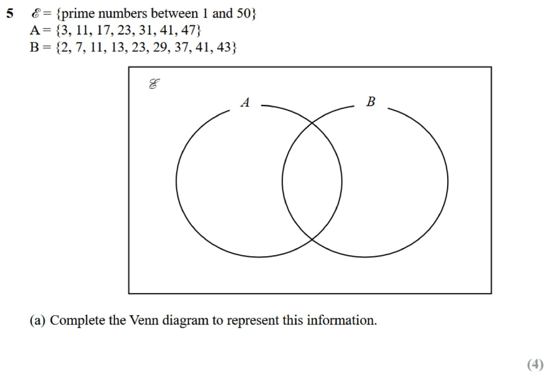 Question 5(a) - SET 1 - GCSE Higher Non-calculator Maths Predicted Paper 1 - 2026