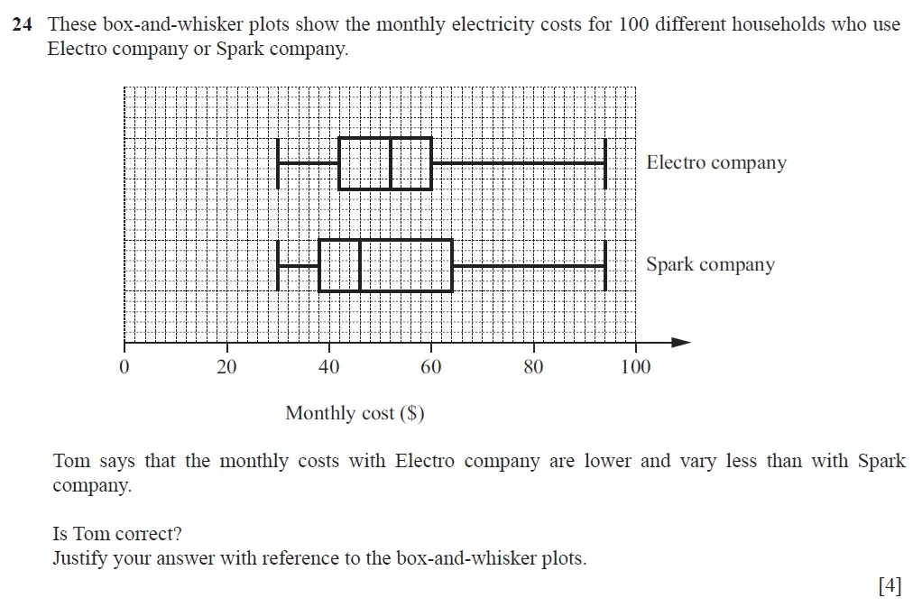 Question 24 - Cambridge IGCSE Maths Past Papers - Extended Calculator 2020 - Specimen Paper 1