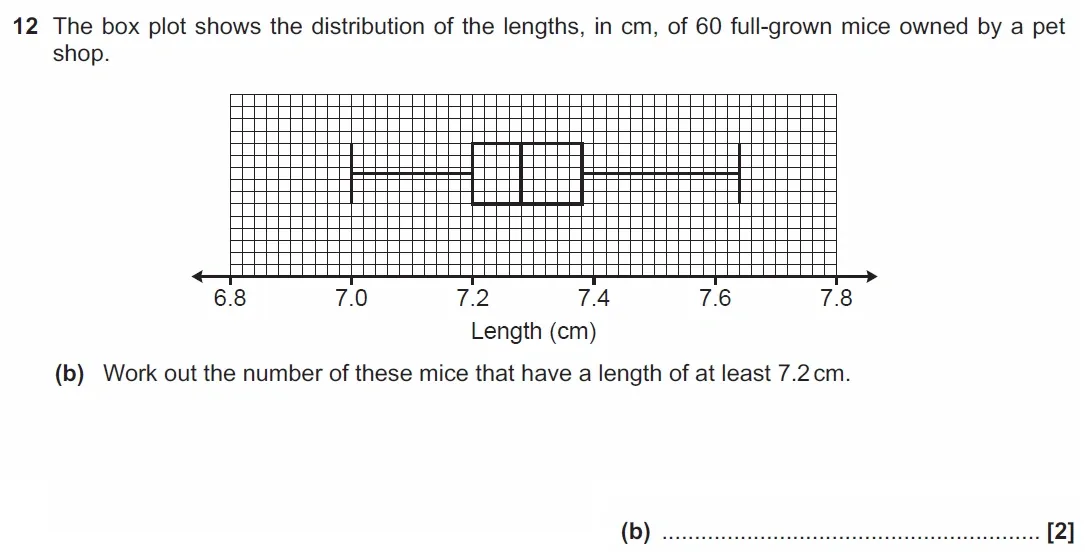 Question 12(b) - GCSE OCR Higher Maths Past Paper 5 (Non-Calculator) - November 2021