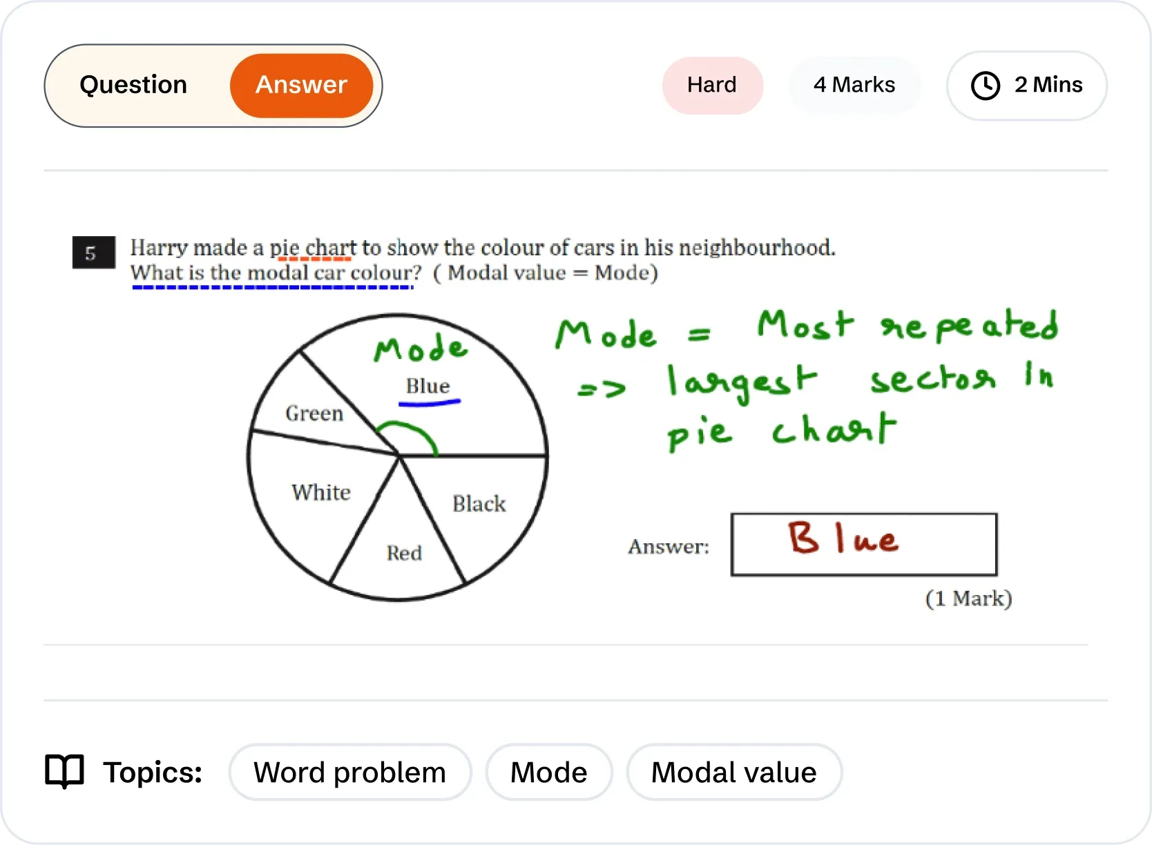Detailed Answers illustration