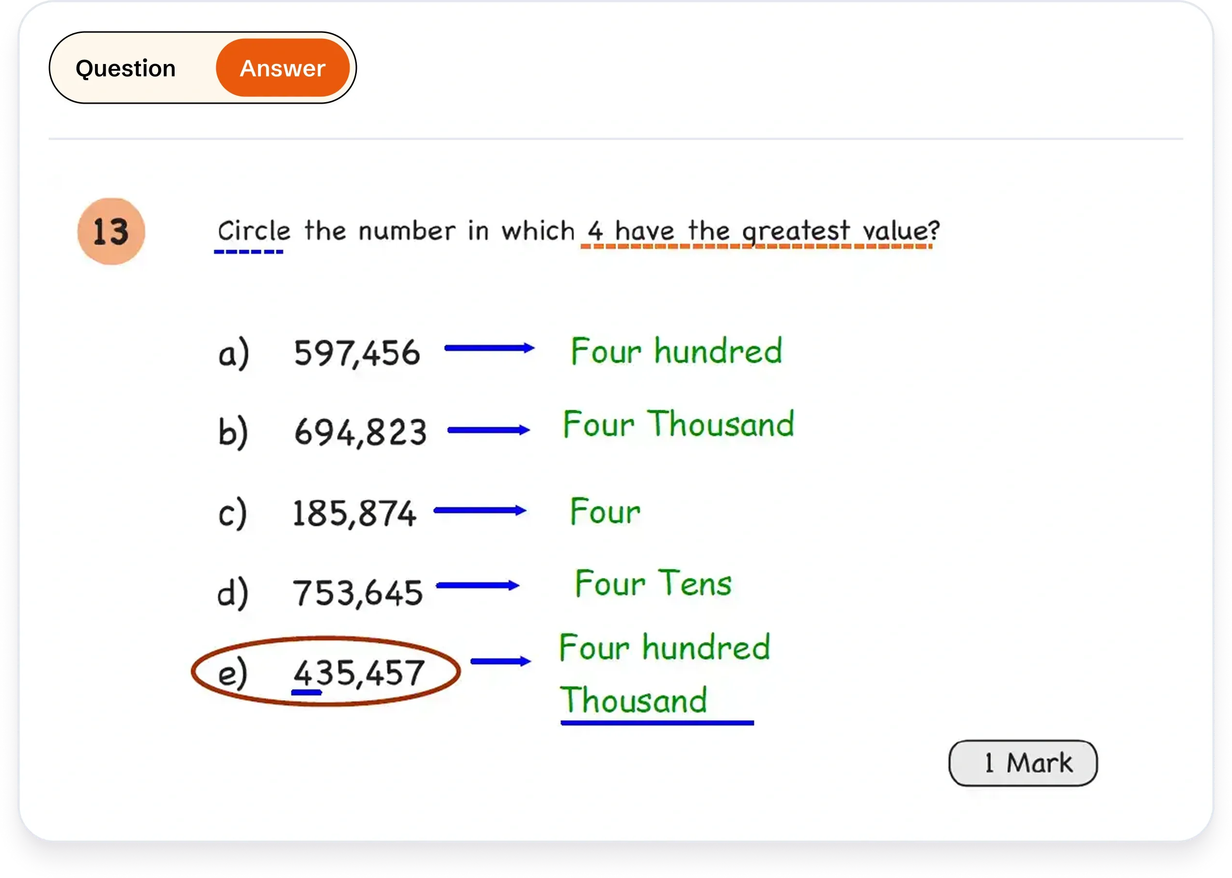 Step-by-Step Solutions illustration