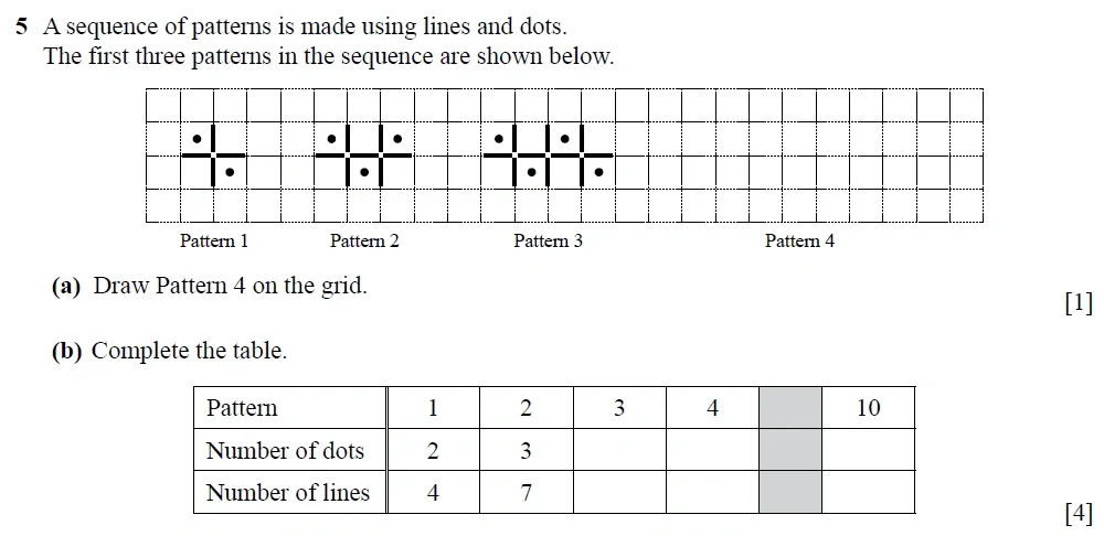 Question 05(a,b) - Cambridge IGCSE Maths Past Papers - Core Calculator 2020 - Specimen Paper 3