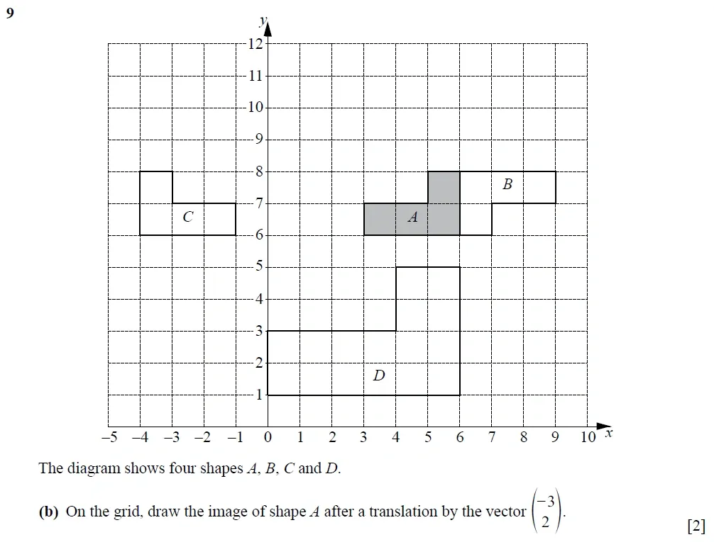 Question 09(b) - Cambridge IGCSE Maths Past Papers - Core Calculator 2020 - Specimen Paper 3