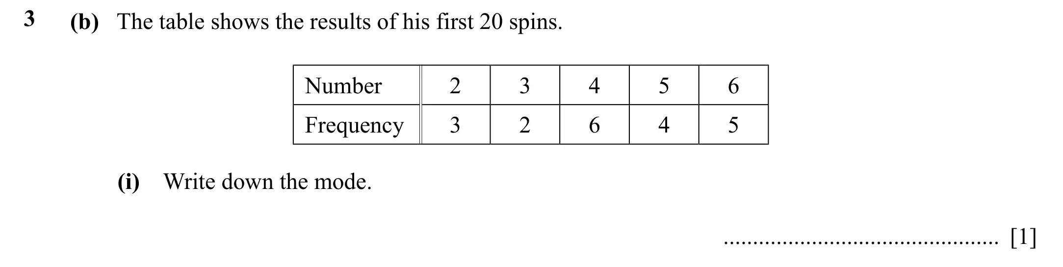 Question 3(b)(i) - Cambridge IGCSE Maths Past Papers - Core Calculator 2020 - Specimen Paper 3