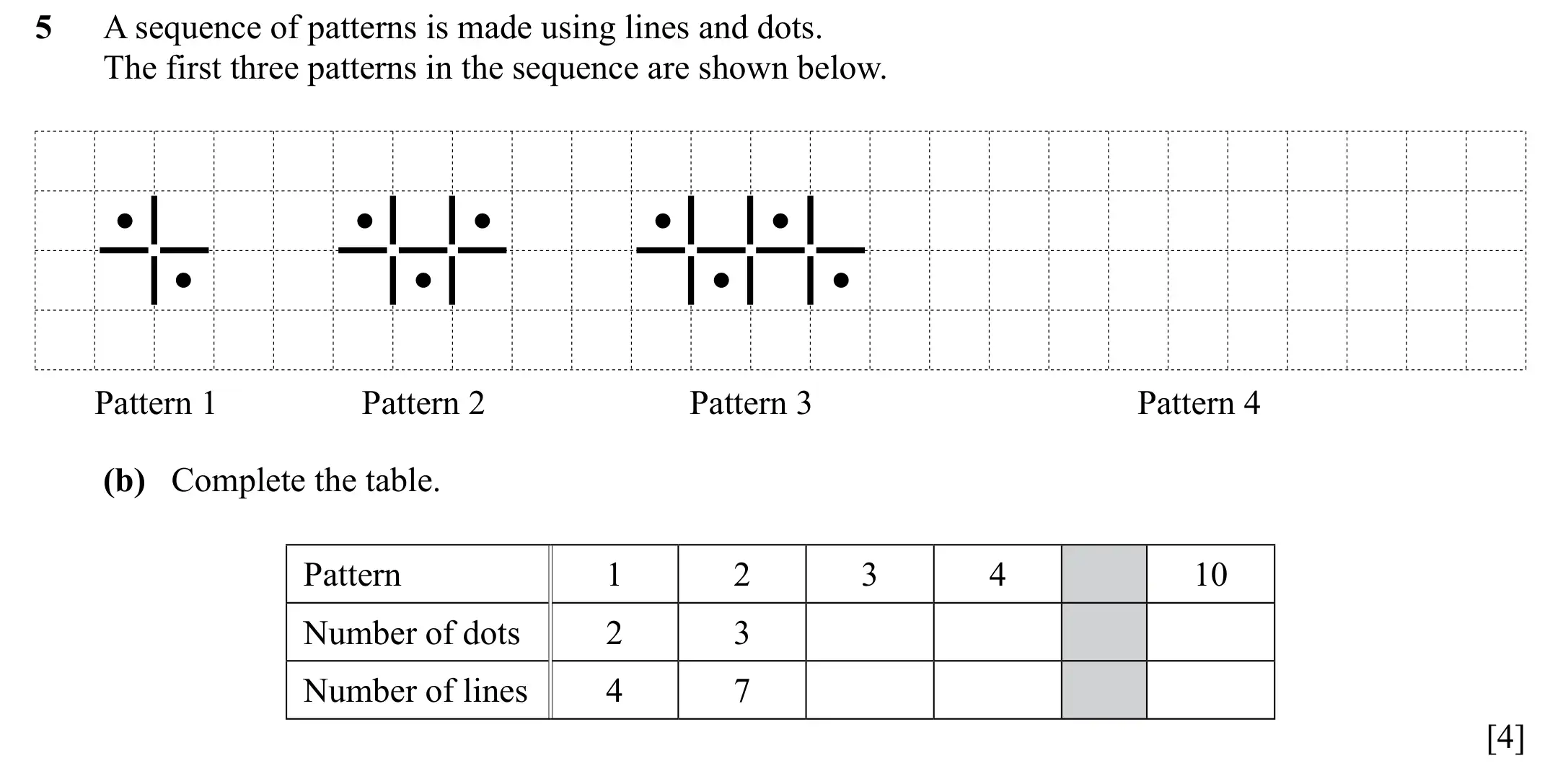 Question 5(b) - Cambridge IGCSE Maths Past Papers - Core Calculator 2020 - Specimen Paper 3