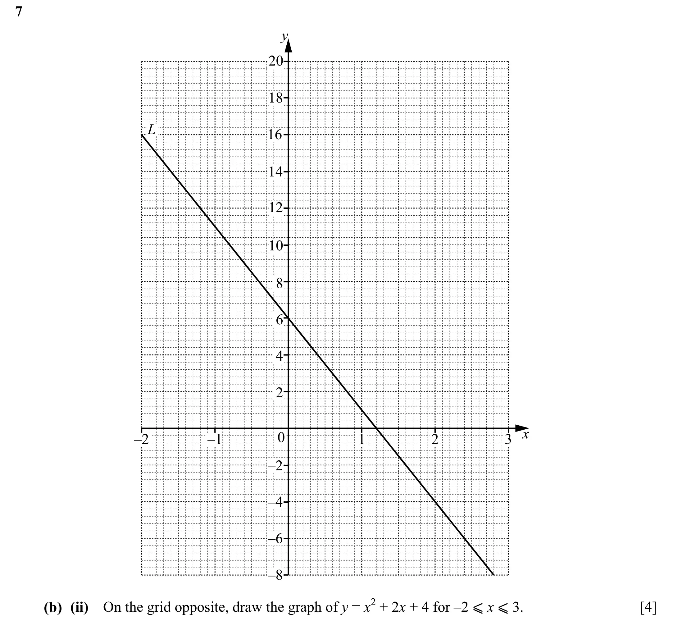 Question 7(b)(ii) - Cambridge IGCSE Maths Past Papers - Core Calculator 2020 - Specimen Paper 3