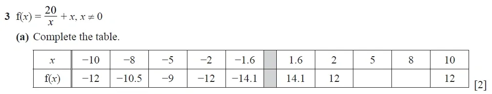 Question 03(a) - Cambridge IGCSE Maths Past Papers - Extended Calculator 2020 - Specimen Paper 4
