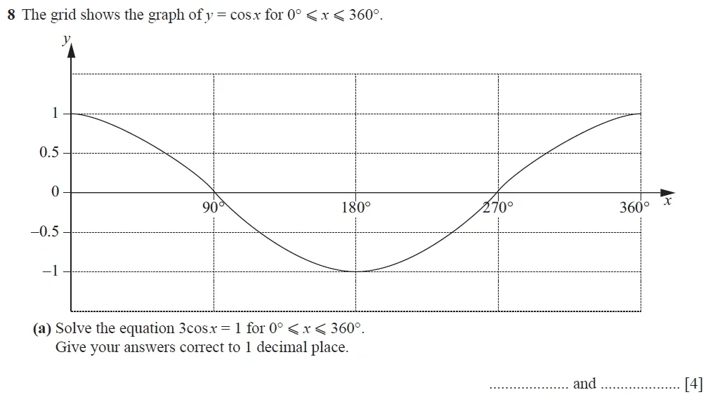 Question 08(a) - Cambridge IGCSE Maths Past Papers - Extended Calculator 2020 - Specimen Paper 4