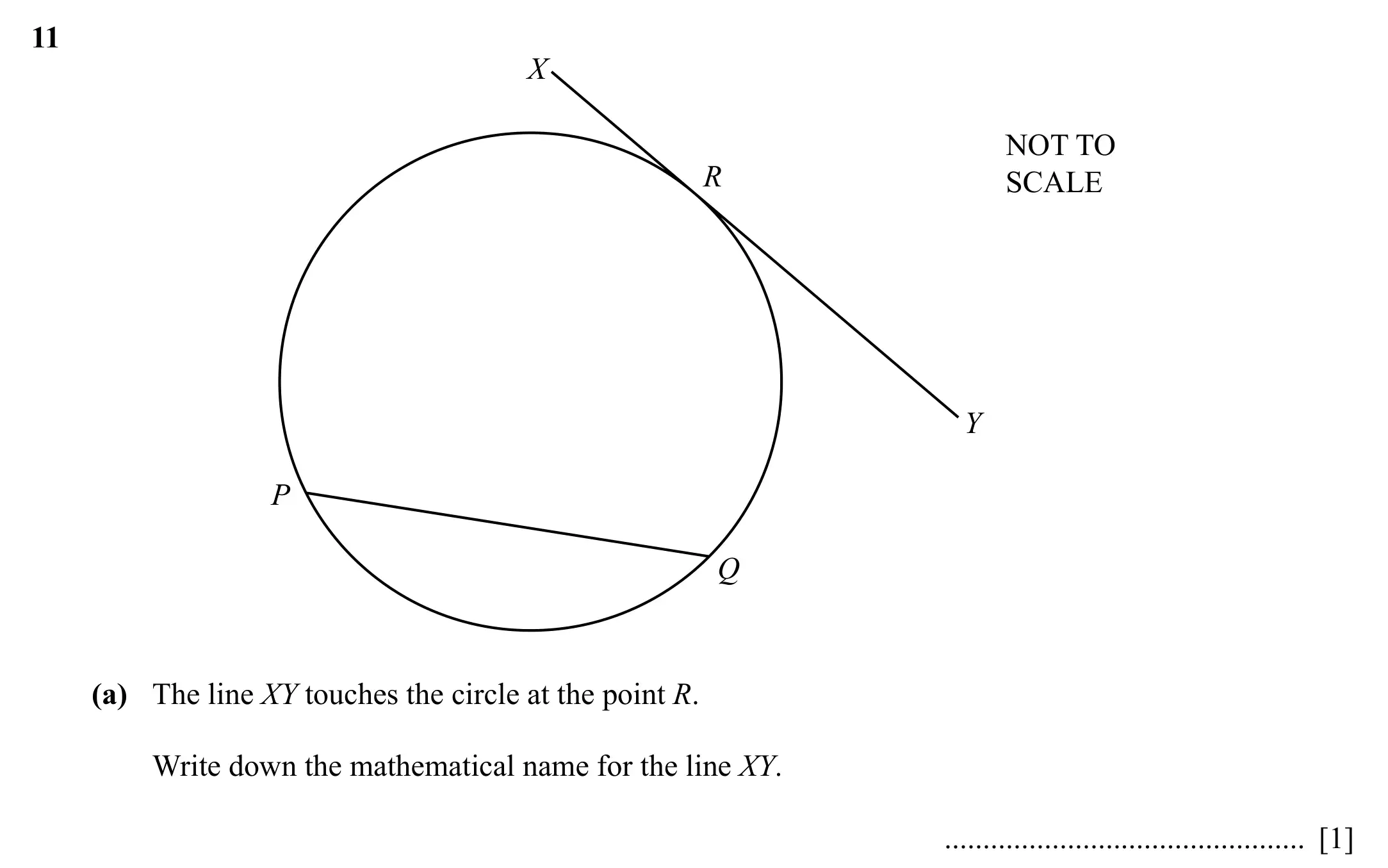 Question 11(a) - Cambridge IGCSE Maths Past Papers - Core Calculator 2025 - Specimen Paper 3