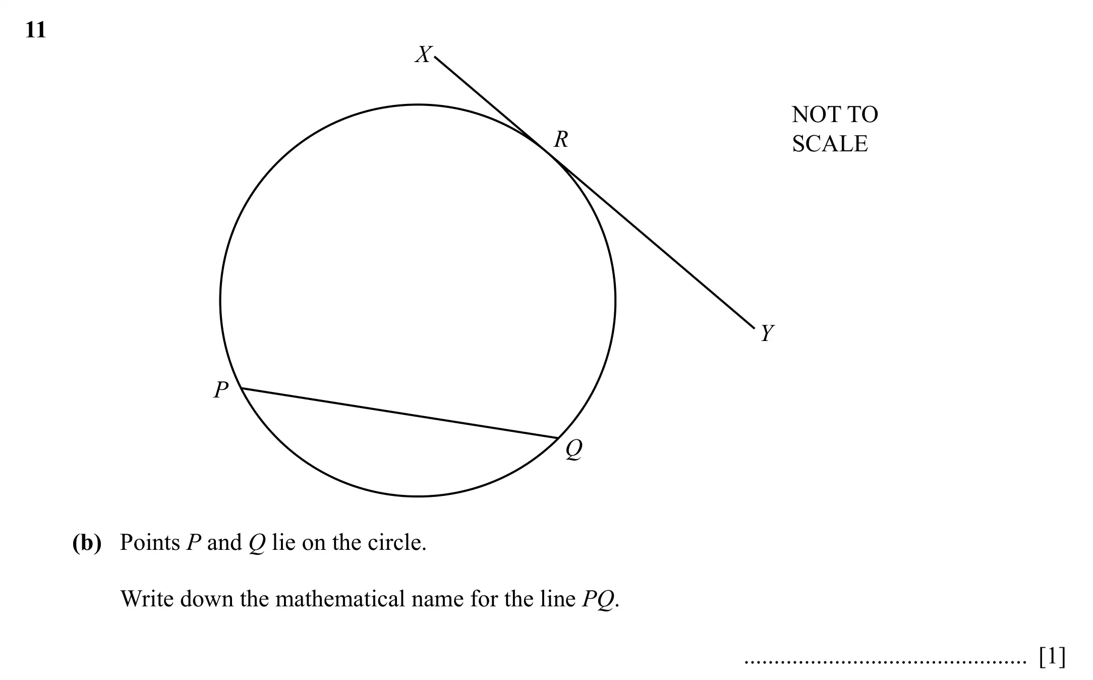 Question 11(b) - Cambridge IGCSE Maths Past Papers - Core Calculator 2025 - Specimen Paper 3