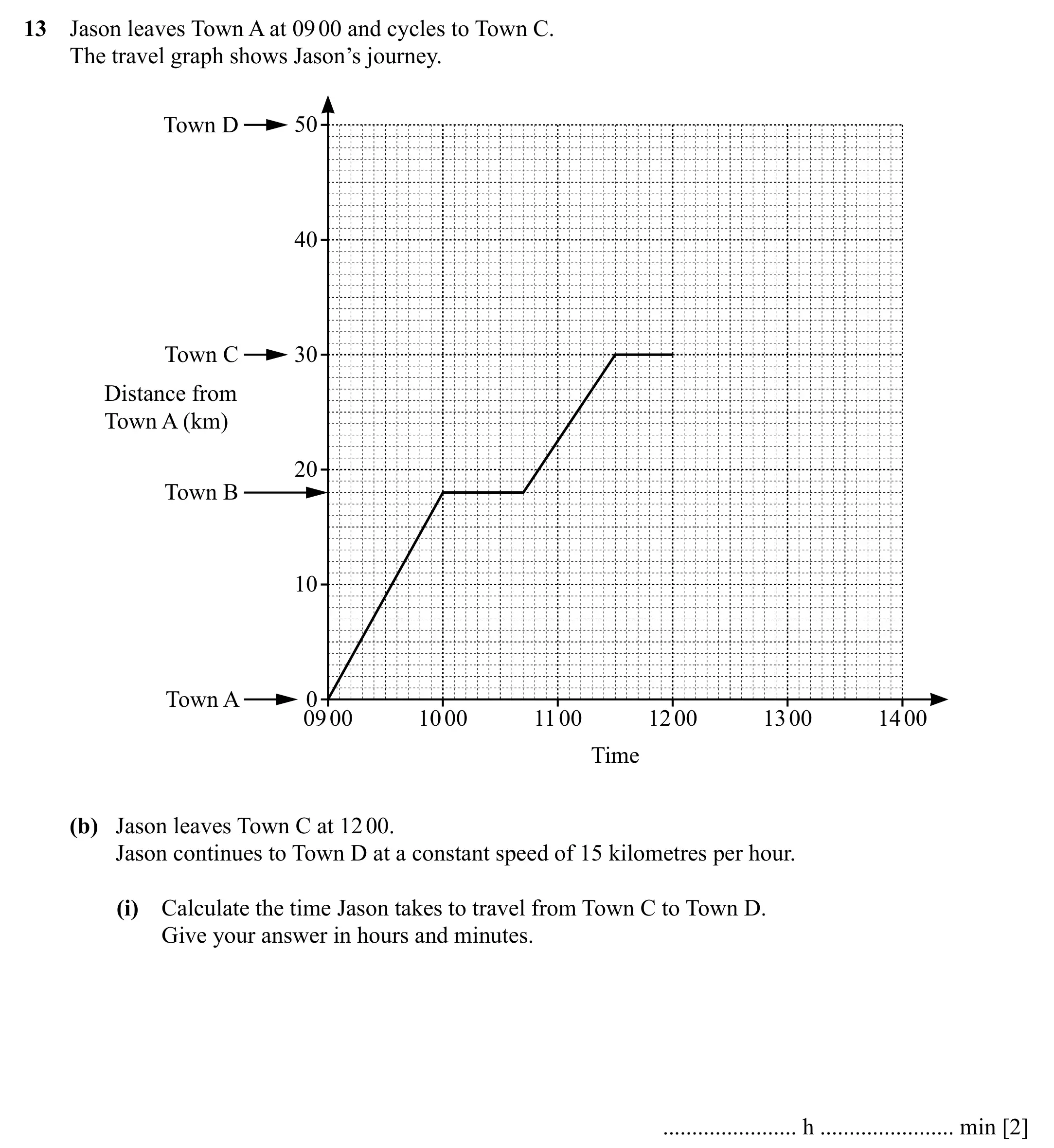 Question 13(b)(i) - Cambridge IGCSE Maths Past Papers - Core Calculator 2025 - Specimen Paper 3
