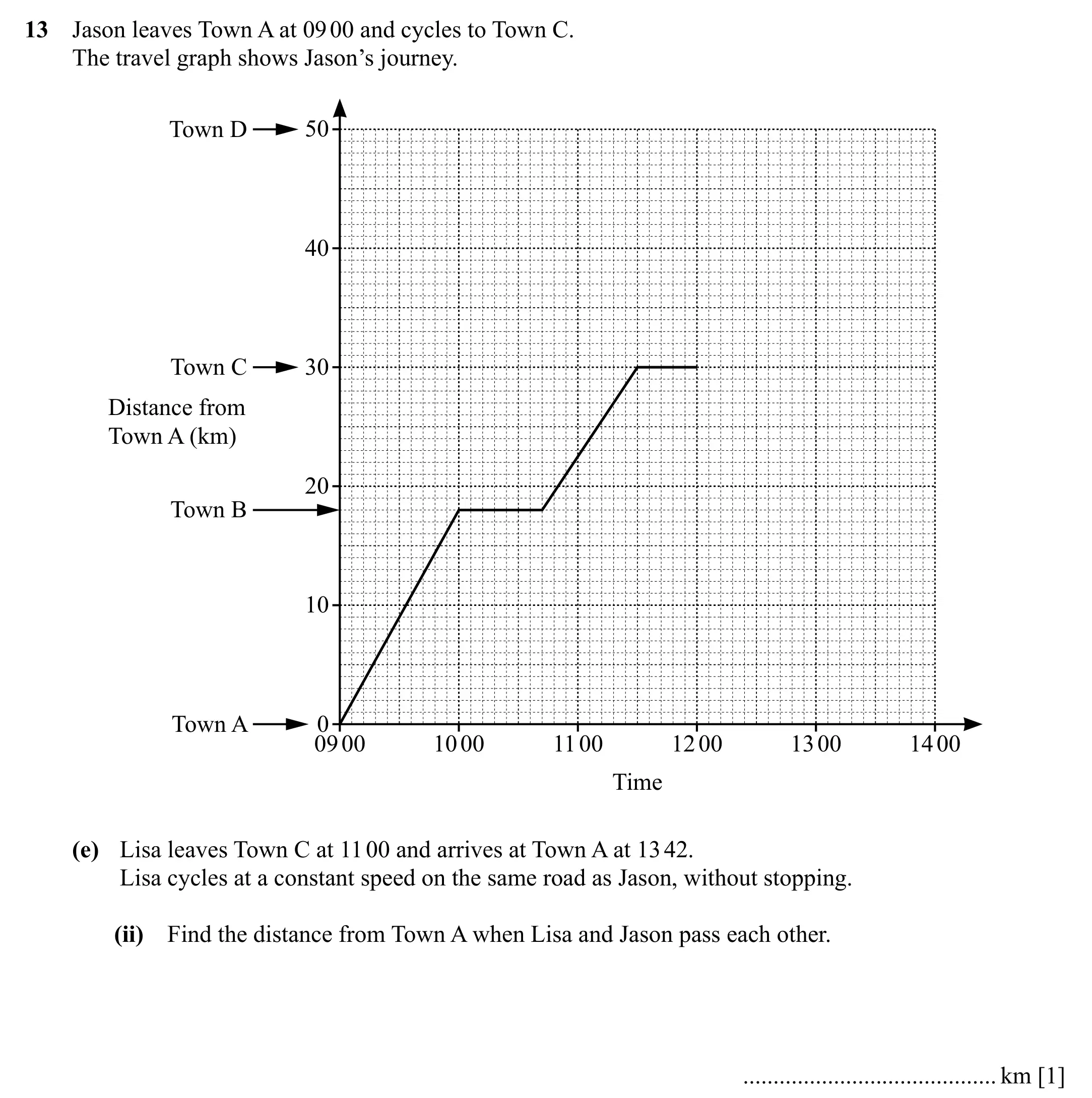Question 13(e)(ii) - Cambridge IGCSE Maths Past Papers - Core Calculator 2025 - Specimen Paper 3