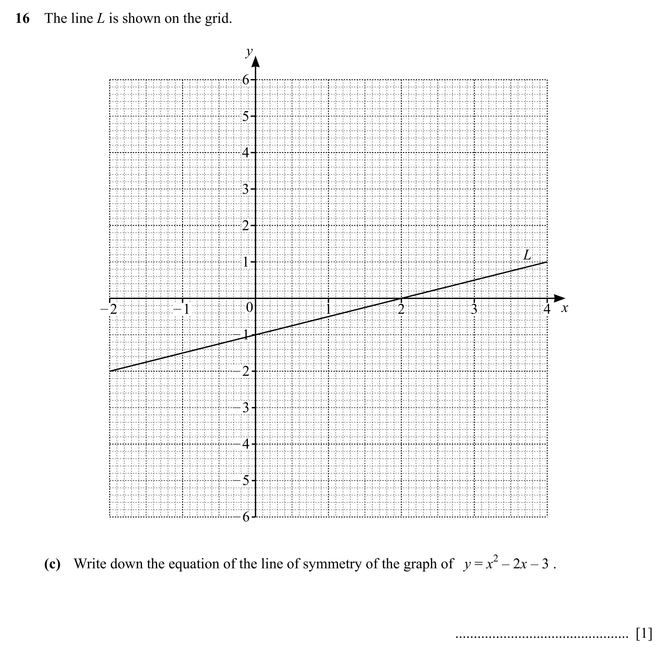 Question 16(c) - Cambridge IGCSE Maths Past Papers - Core Non-calculator 2025 - Specimen Paper 1