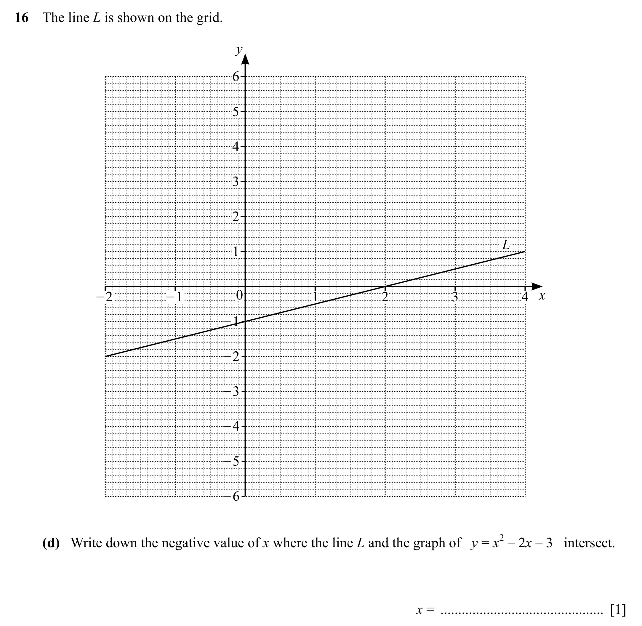 Question 16(d) - Cambridge IGCSE Maths Past Papers - Core Non-calculator 2025 - Specimen Paper 1