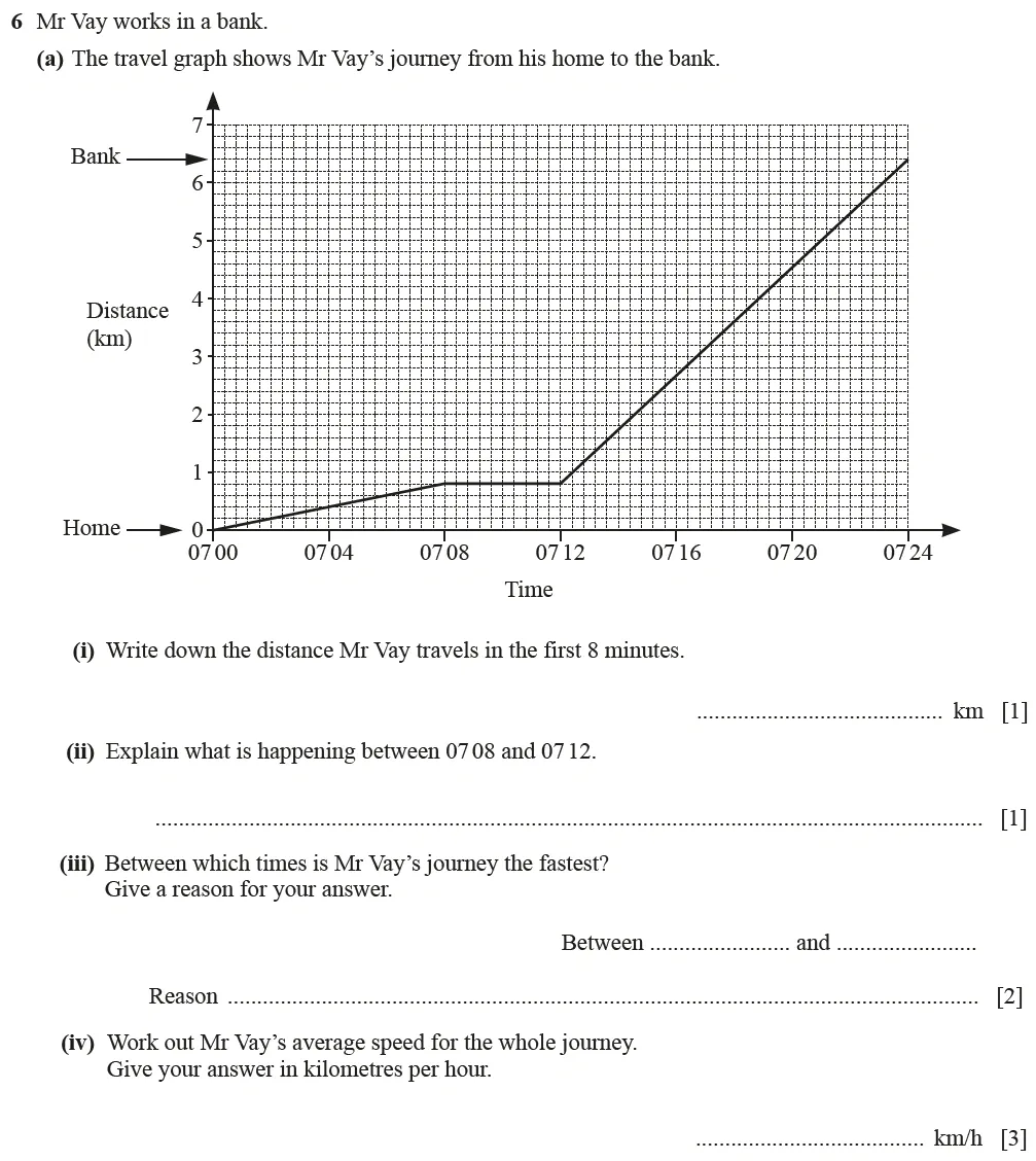 Question 06(a) - Cambridge IGCSE Maths Past Papers - Core Calculator June 2022 - Paper 32