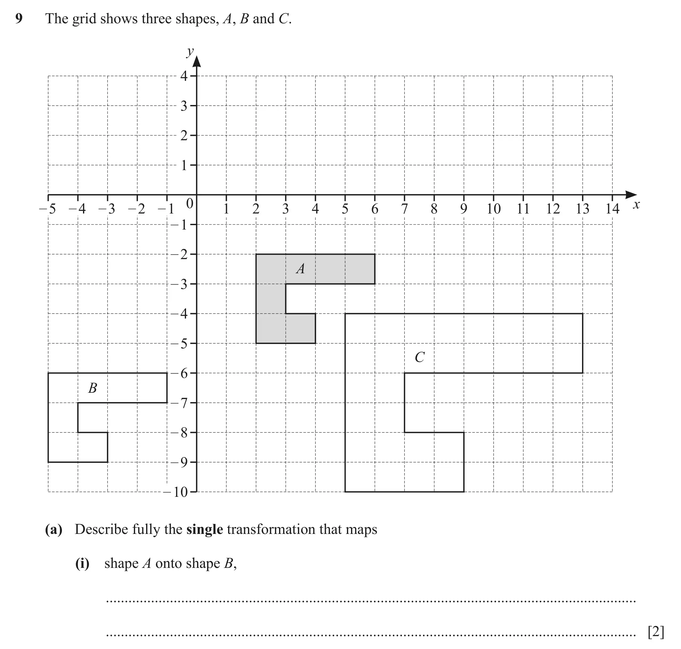 Question 9(a)(i) - Cambridge IGCSE Maths Past Papers - Core Calculator June 2022 - Paper 32