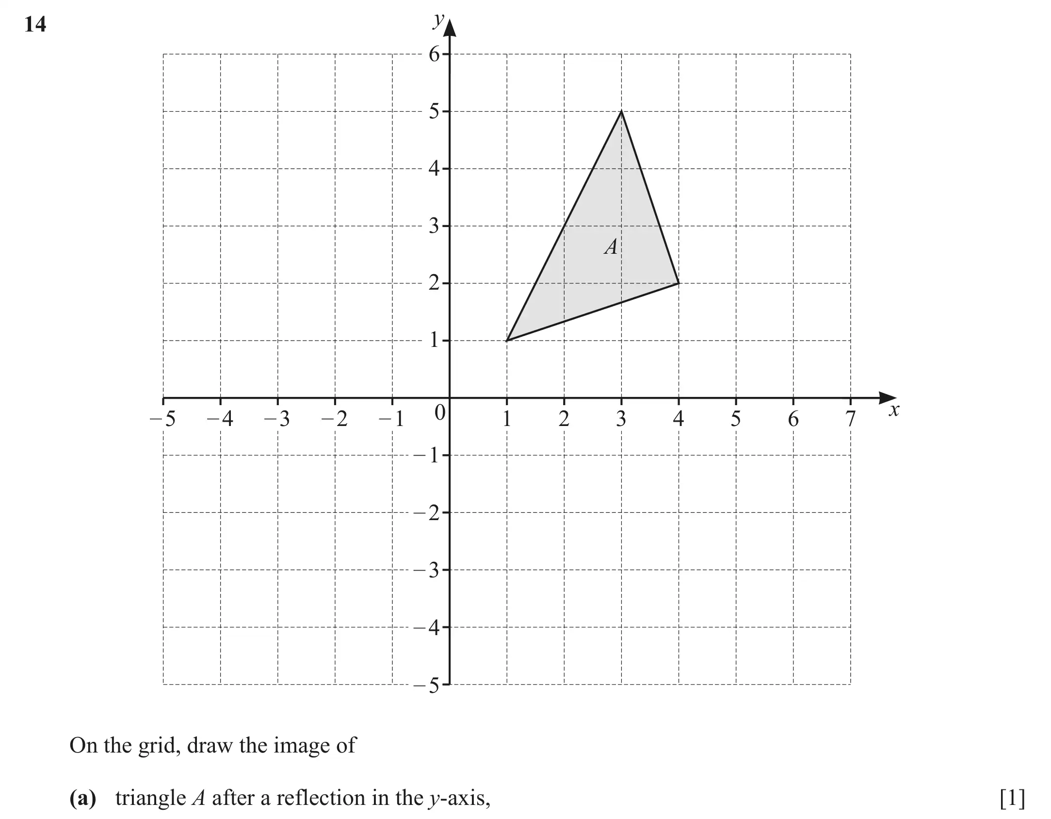 Question 14(a) - Cambridge IGCSE Maths Past Papers - Core Calculator March 2022 - Paper 1