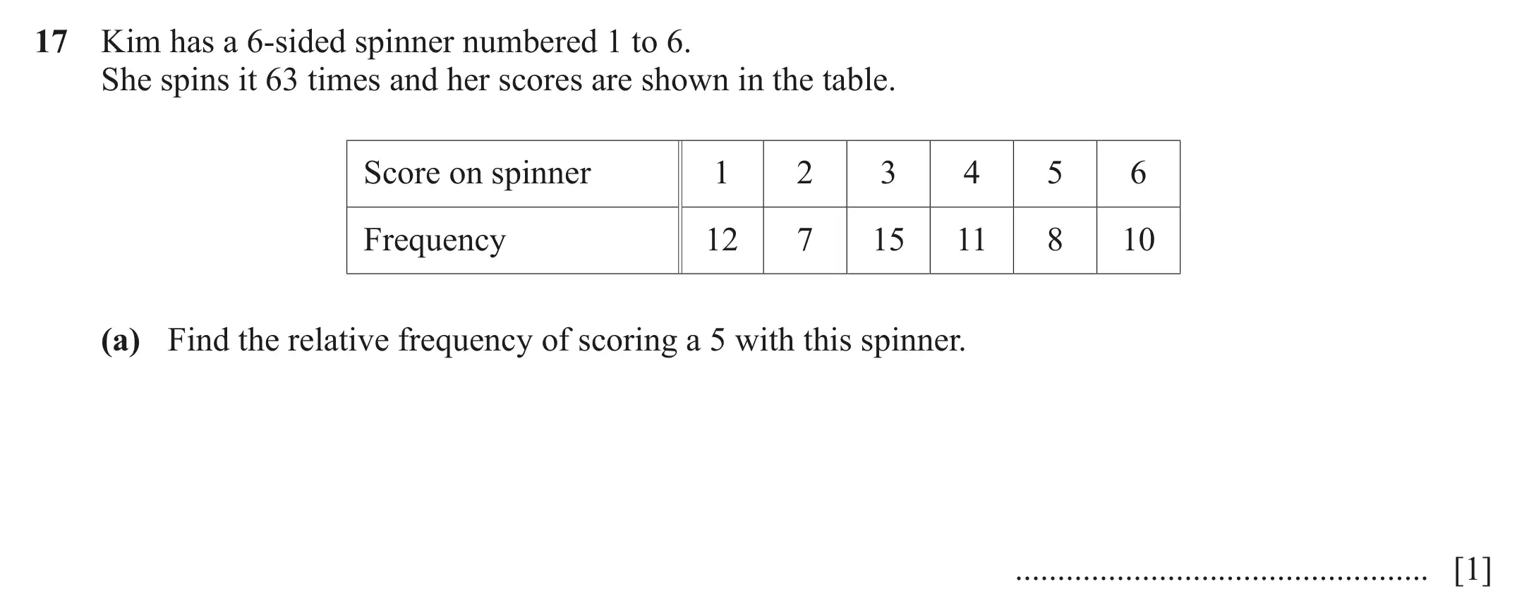 Question 17(a) - Cambridge IGCSE Maths Past Papers - Core Calculator June 2022 - Paper 11