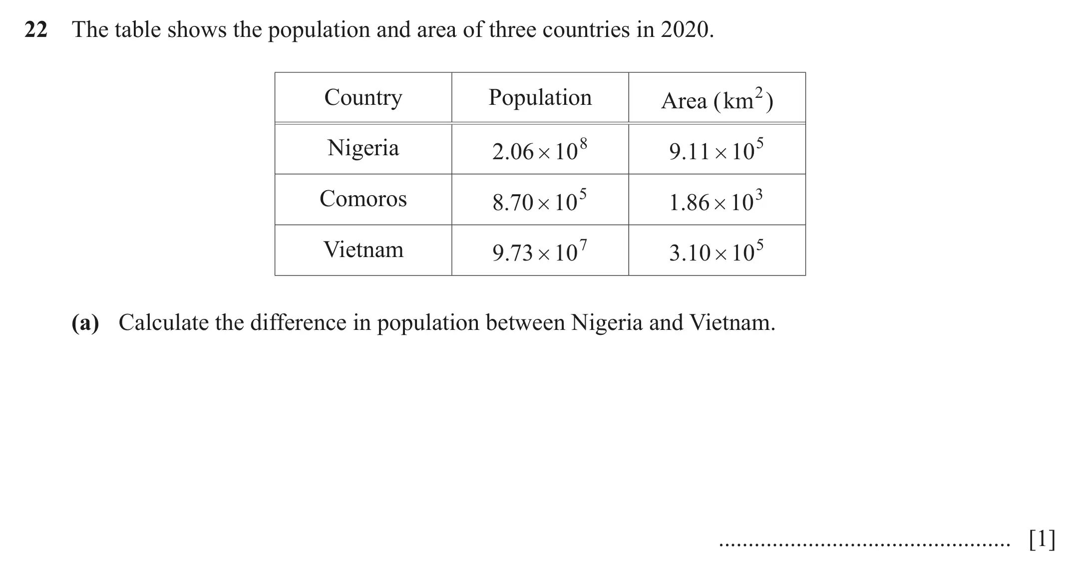 Question 22(a) - Cambridge IGCSE Maths Past Papers - Core Calculator June 2022 - Paper 11