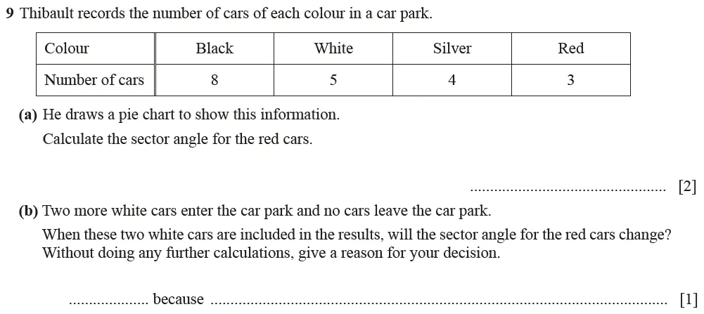 Question 09(a, b) - Cambridge IGCSE Maths Past Papers - Core Calculator June 2022 - Paper 12