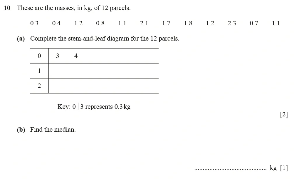 Question 10(a, b) - Cambridge IGCSE Maths Past Papers - Core Calculator June 2022 - Paper 13