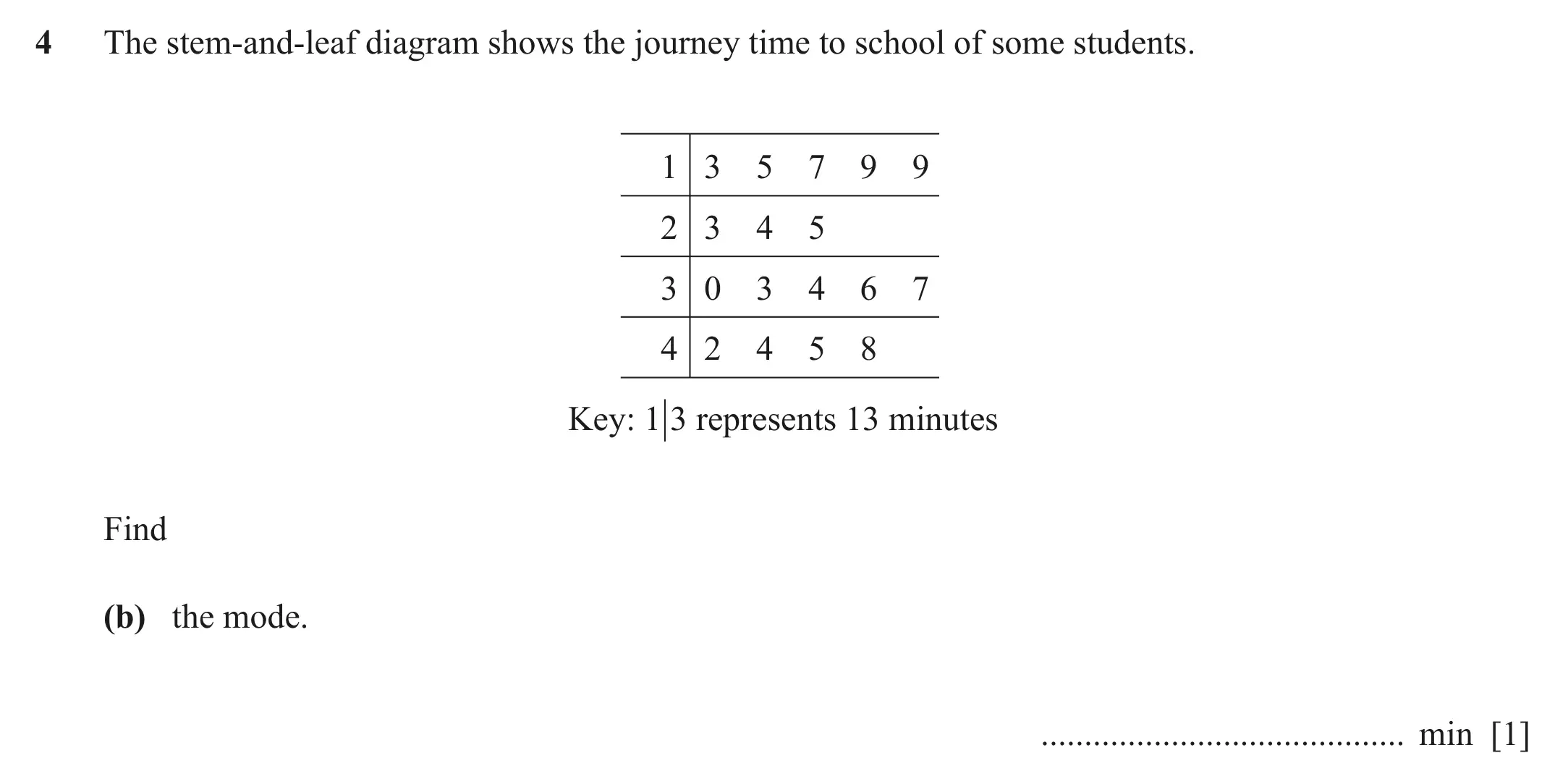 Question 4(b) - Cambridge IGCSE Maths Past Papers - Core Calculator June 2022 - Paper 12