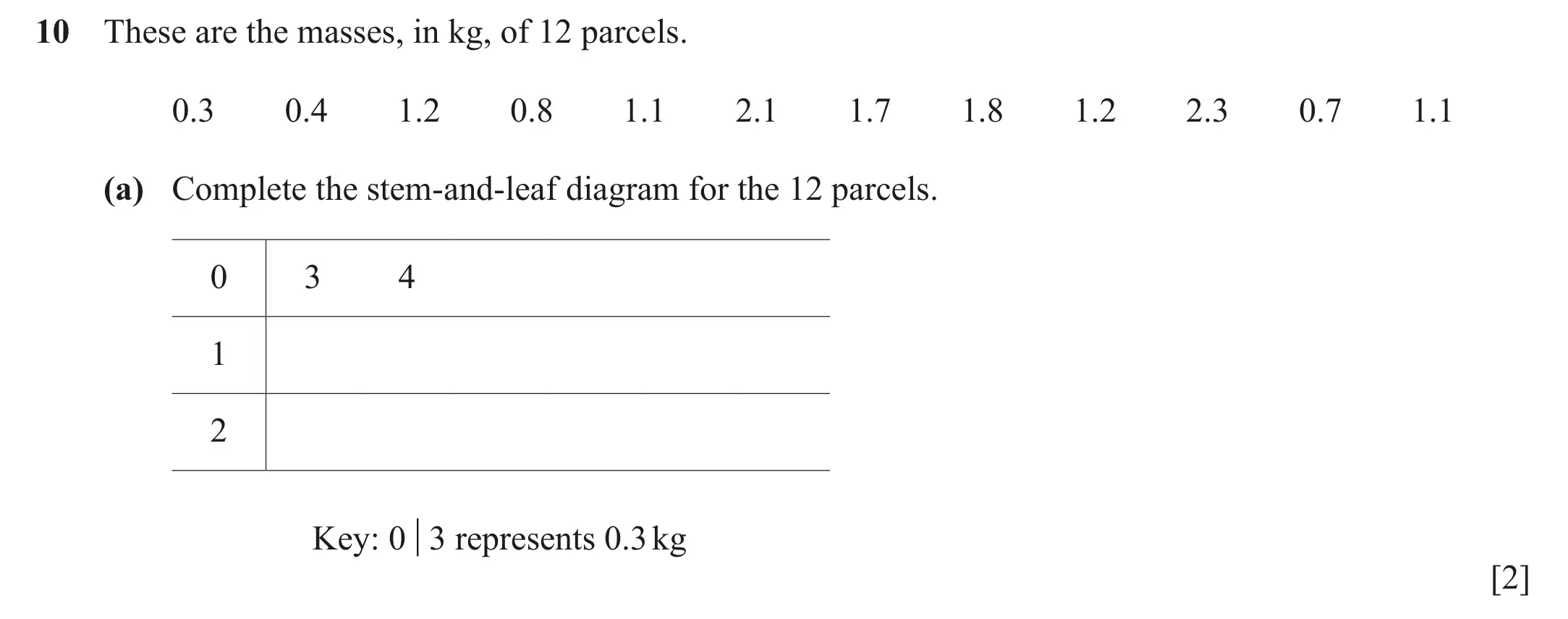 Question 10(a) - Cambridge IGCSE Maths Past Papers - Core Calculator June 2022 - Paper 13