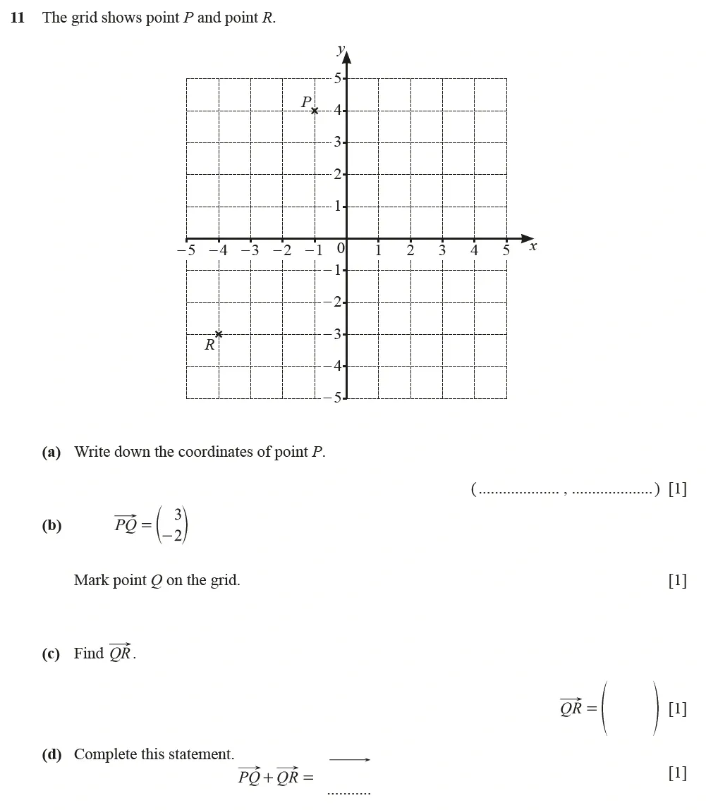 Question 11(a, b, c  & d) - Cambridge IGCSE Maths Past Papers - Core Calculator June 2022 - Paper 13
