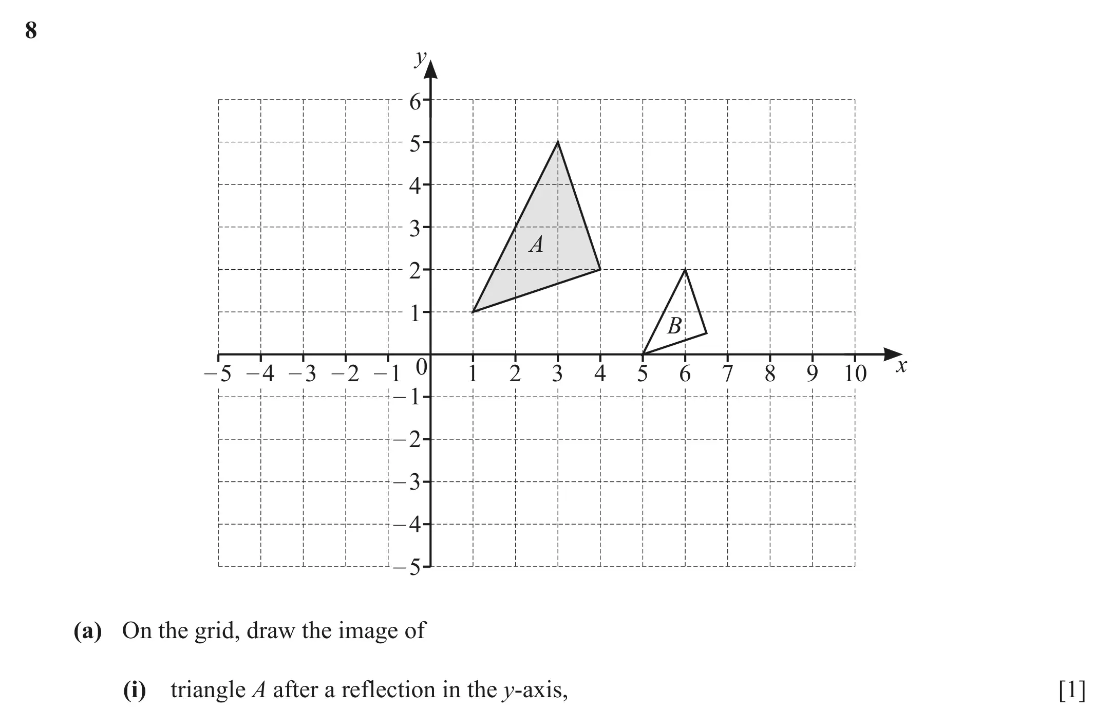 Question 8(a)(i) - Cambridge IGCSE Maths Past Papers - Extended Calculator March 2022 - Paper 2