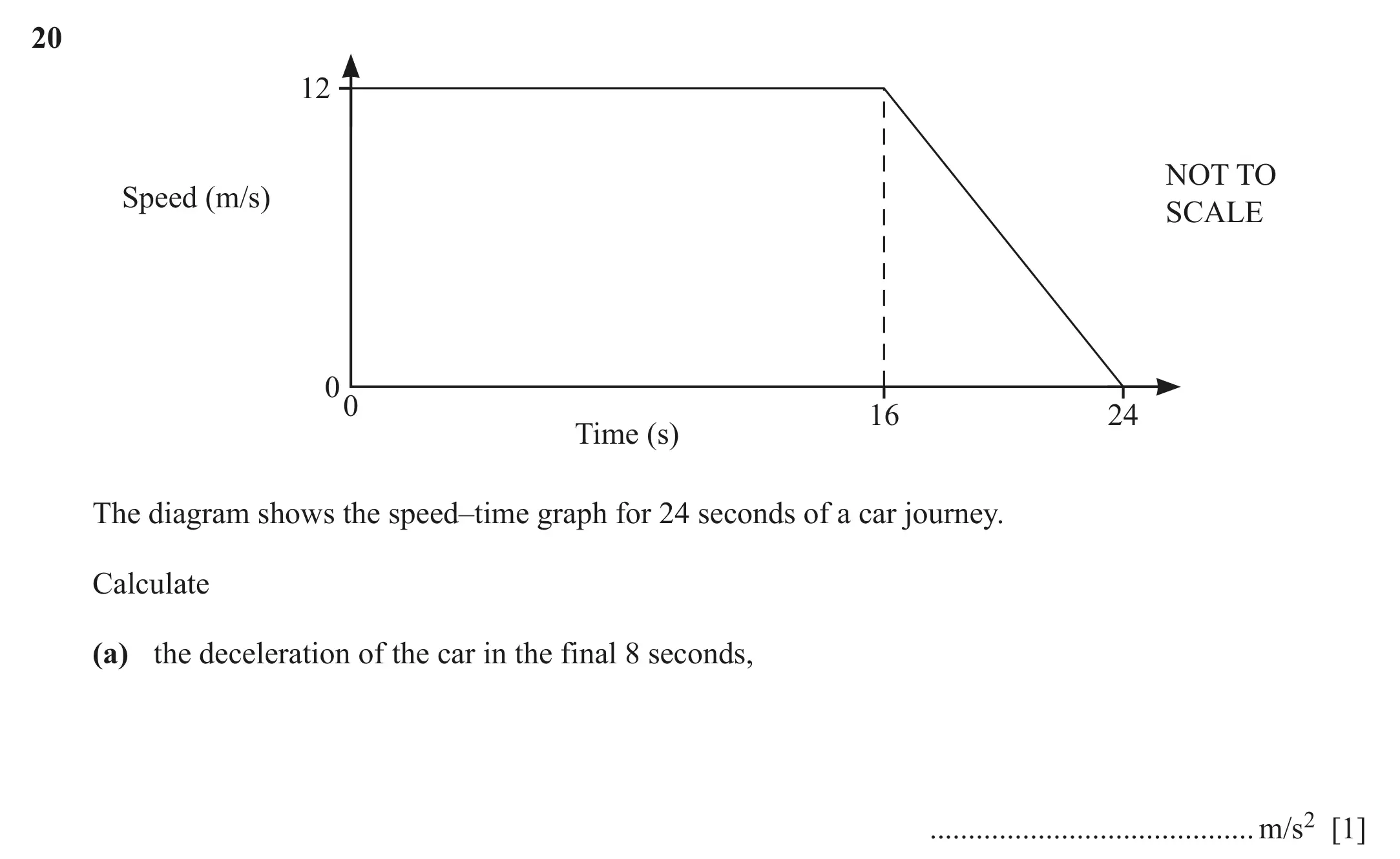 Question 20(a) - Cambridge IGCSE Maths Past Papers - Extended Calculator June 2022 - Paper 21