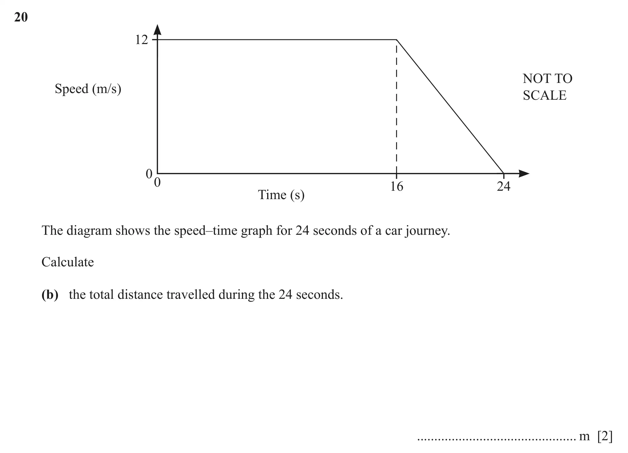 Question 20(b) - Cambridge IGCSE Maths Past Papers - Extended Calculator June 2022 - Paper 21