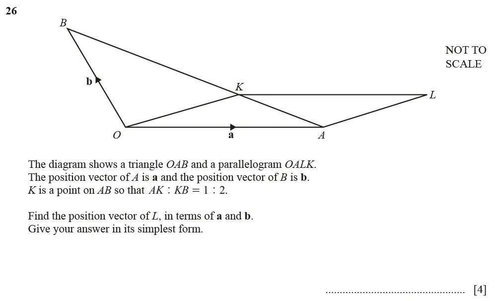 Question 26 - Cambridge IGCSE Maths Past Papers - Extended Calculator June 2022 - Paper 21