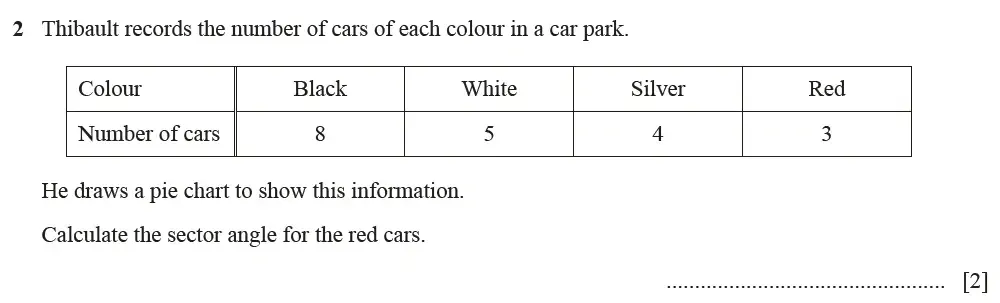 Question 02 - Cambridge IGCSE Maths Past Papers - Extended Calculator June 2022 - Paper 22