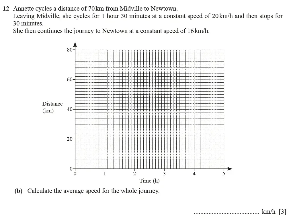 Question 12(b) - Cambridge IGCSE Maths Past Papers - Extended Calculator June 2022 - Paper 22