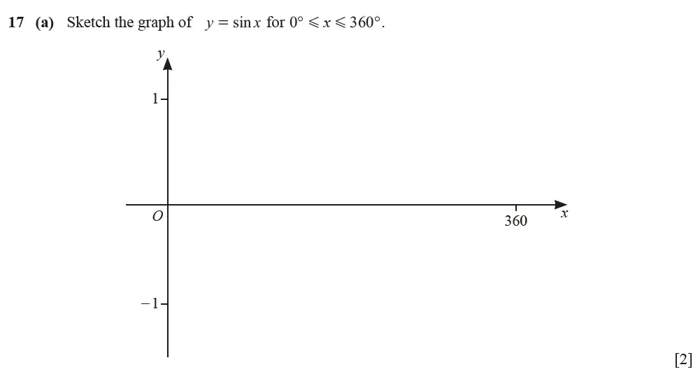 Question 17(a) - Cambridge IGCSE Maths Past Papers - Extended Calculator June 2022 - Paper 22