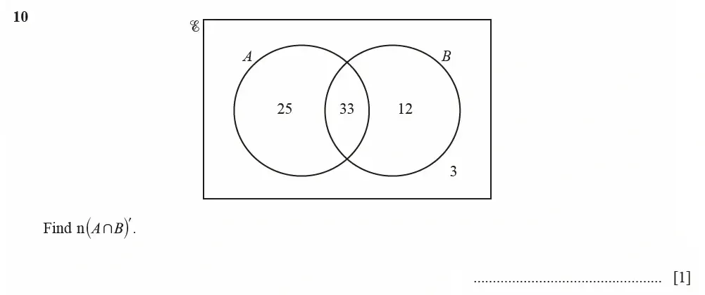 Question 10 - Cambridge IGCSE Maths Past Papers - Extended Calculator June 2022 - Paper 23