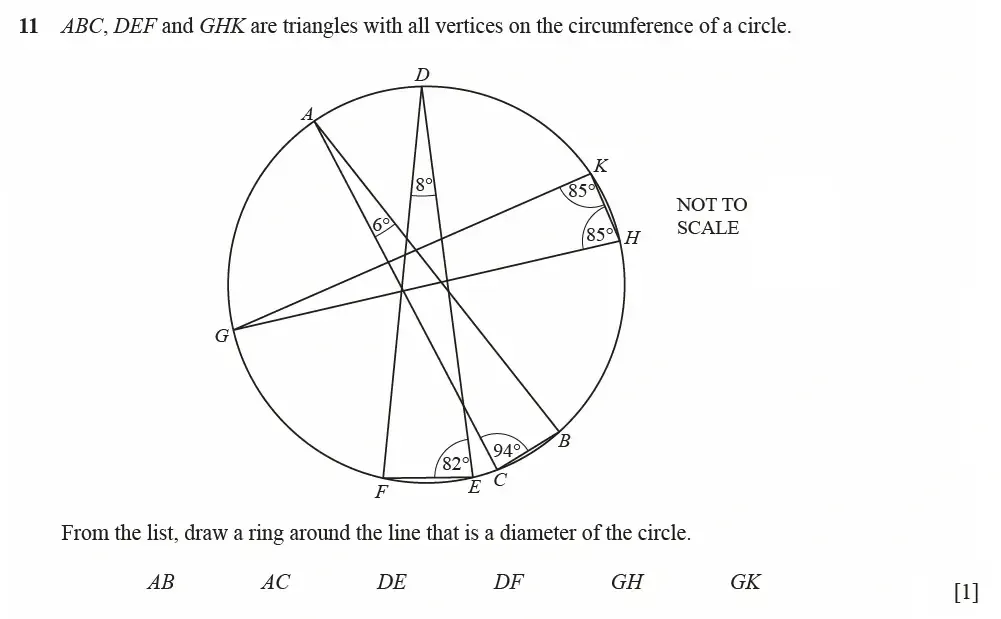 Question 11 - Cambridge IGCSE Maths Past Papers - Extended Calculator June 2022 - Paper 23