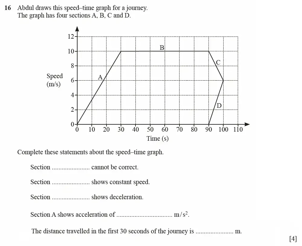 Question 16 - Cambridge IGCSE Maths Past Papers - Extended Calculator June 2022 - Paper 23