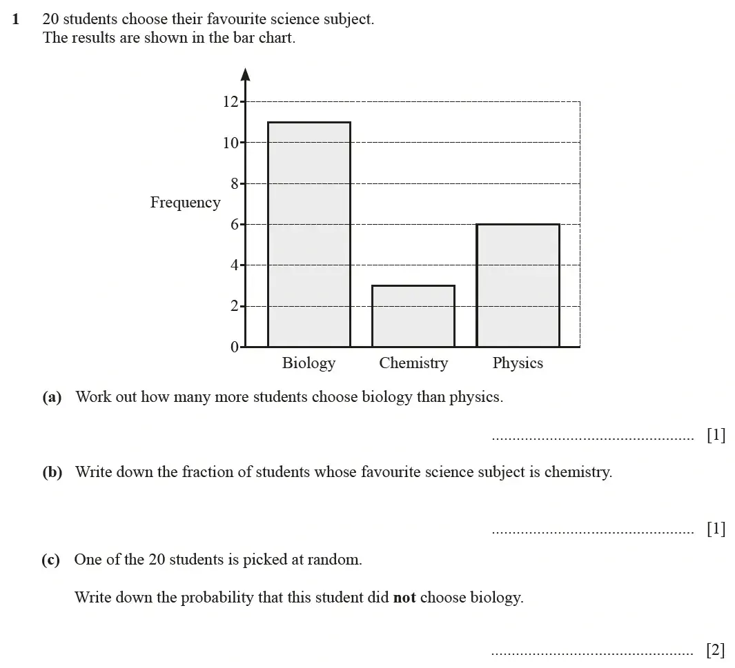 Question 01(a,b,c) - Cambridge IGCSE Maths Past Papers - Core Calculator March 2021 - Paper 3
