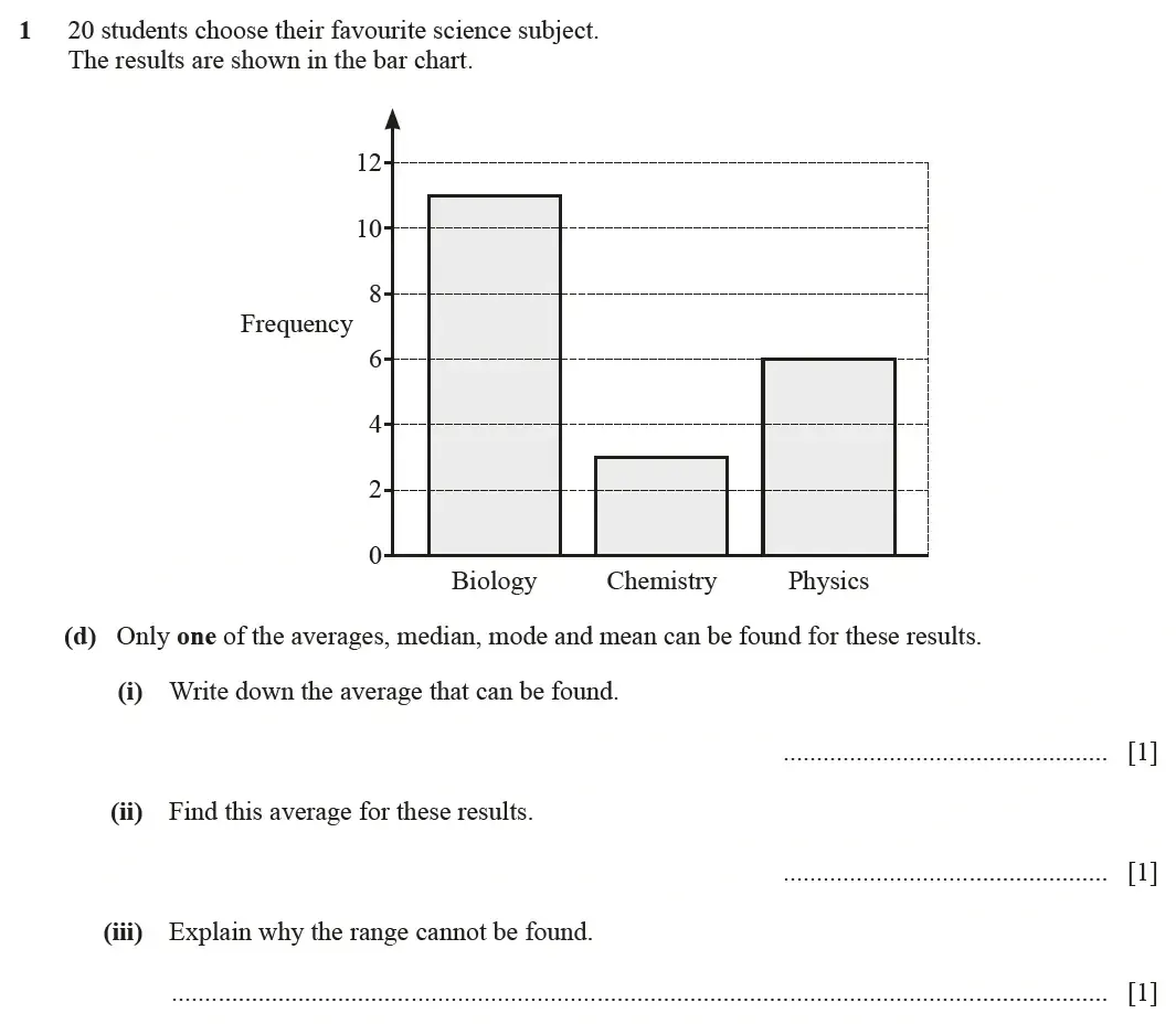 Question 01(d) - Cambridge IGCSE Maths Past Papers - Core Calculator March 2021 - Paper 3