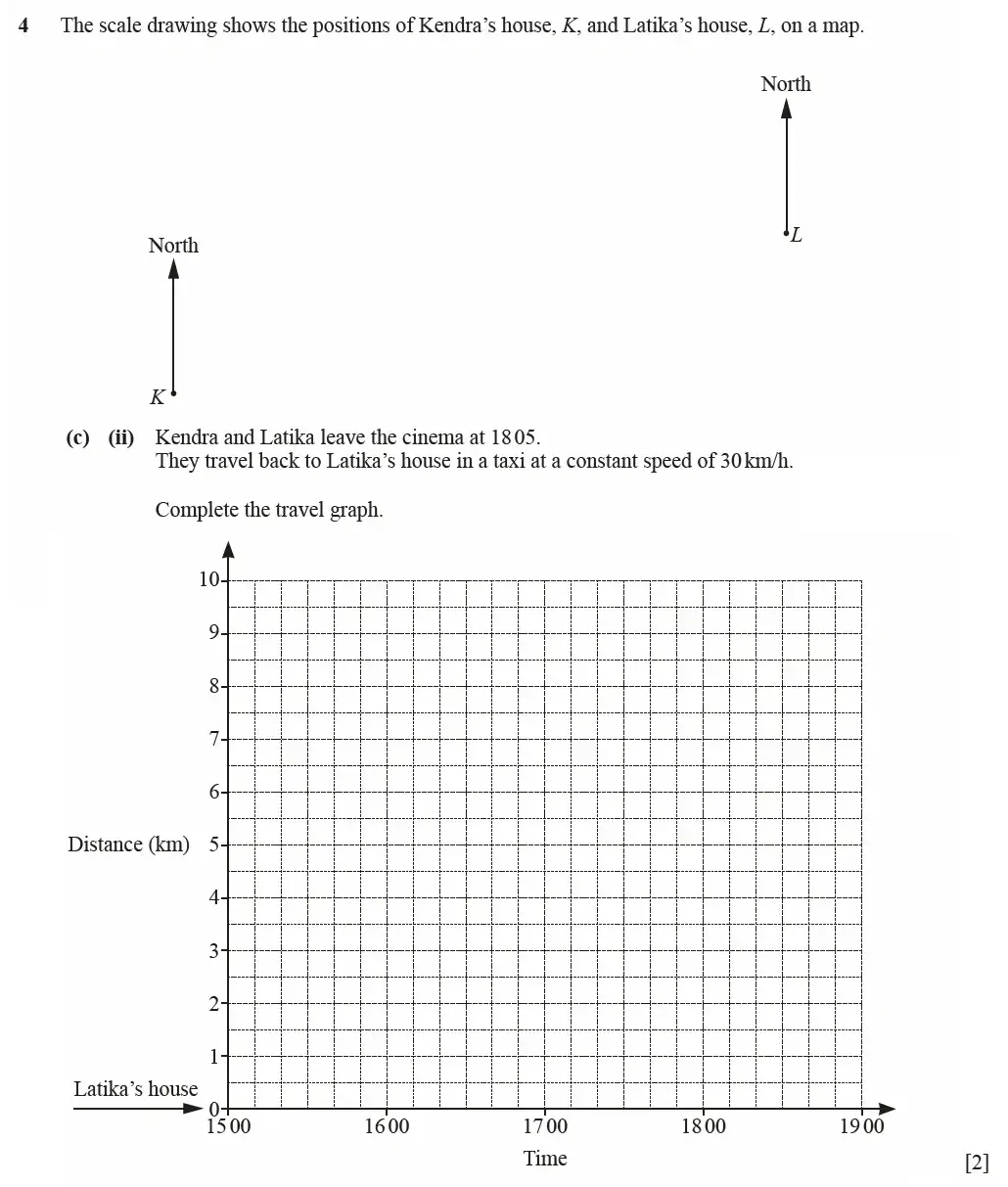 Question 04(c)(ii) - Cambridge IGCSE Maths Past Papers - Core Calculator March 2021 - Paper 3