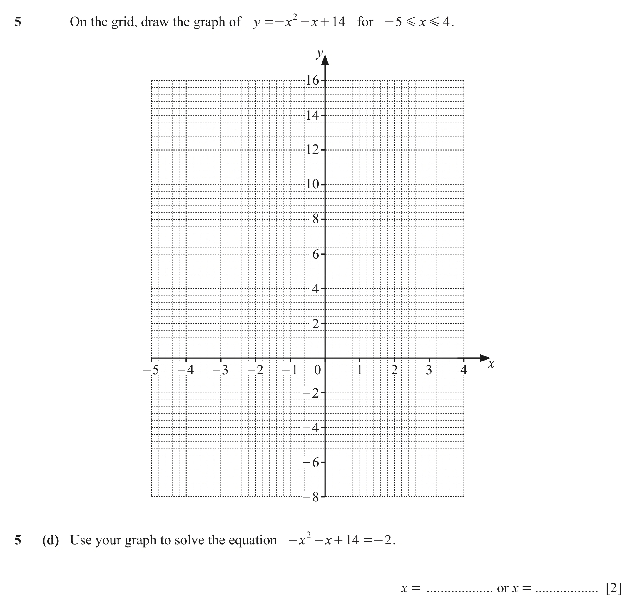 Question 5(d) - Cambridge IGCSE Maths Past Papers - Core Calculator March 2021 - Paper 3