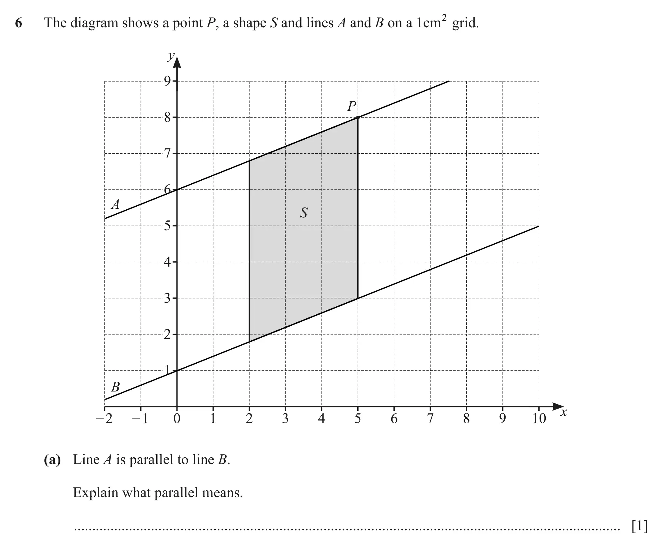 Question 6(a) - Cambridge IGCSE Maths Past Papers - Core Calculator March 2021 - Paper 3