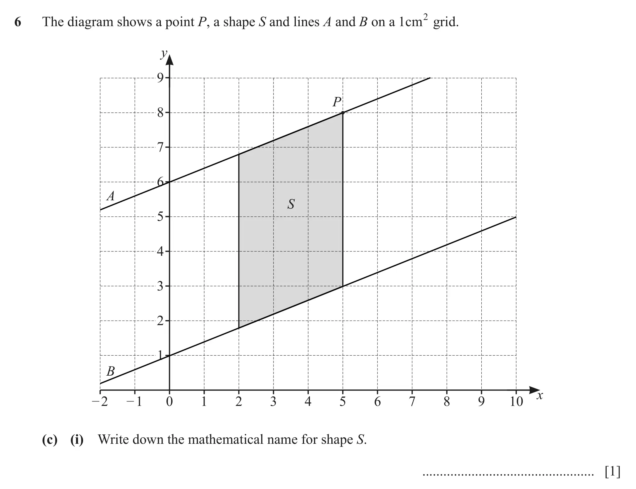 Question 6(c) (i) - Cambridge IGCSE Maths Past Papers - Core Calculator March 2021 - Paper 3