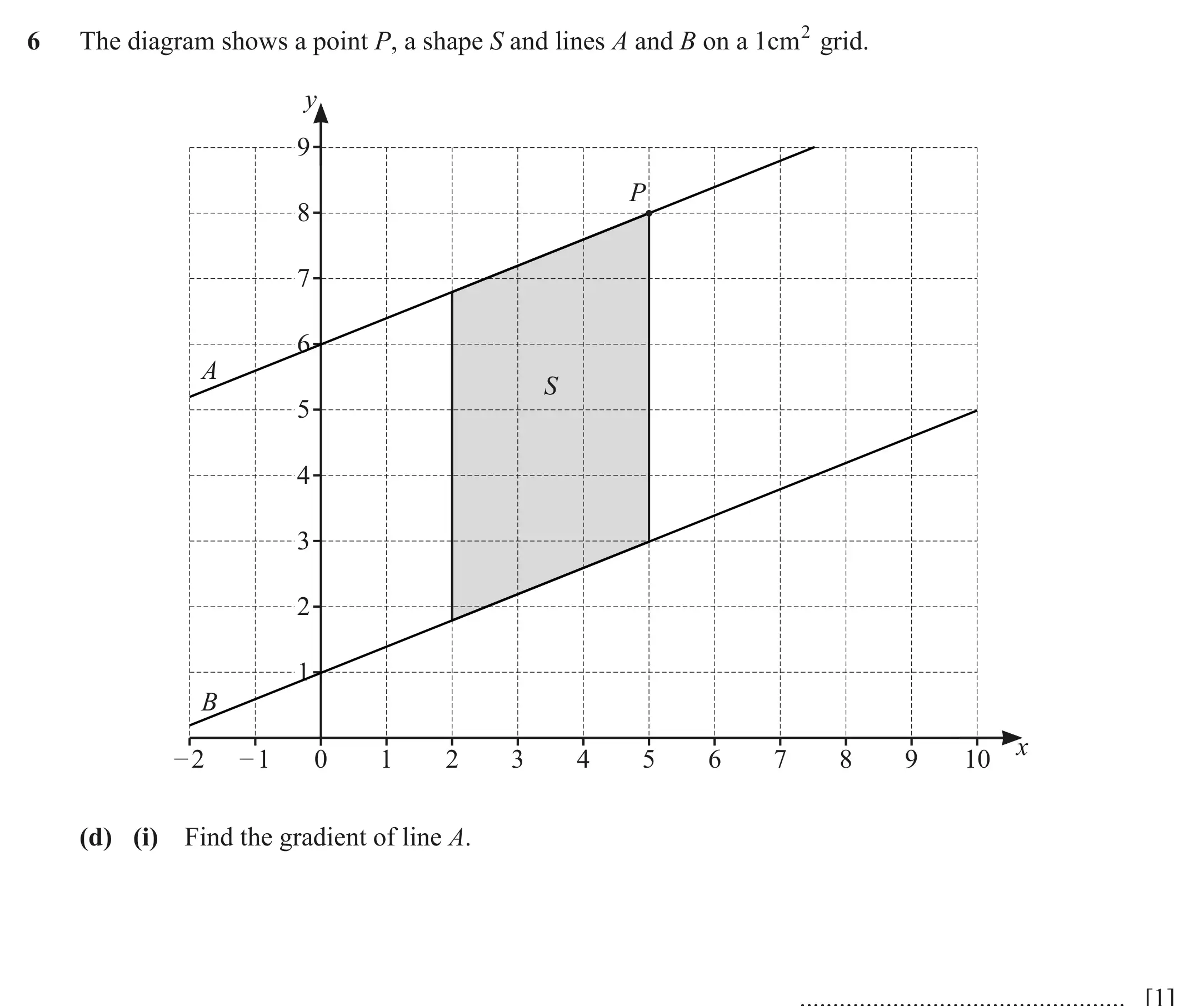 Question 6 (d) (i) - Cambridge IGCSE Maths Past Papers - Core Calculator March 2021 - Paper 3