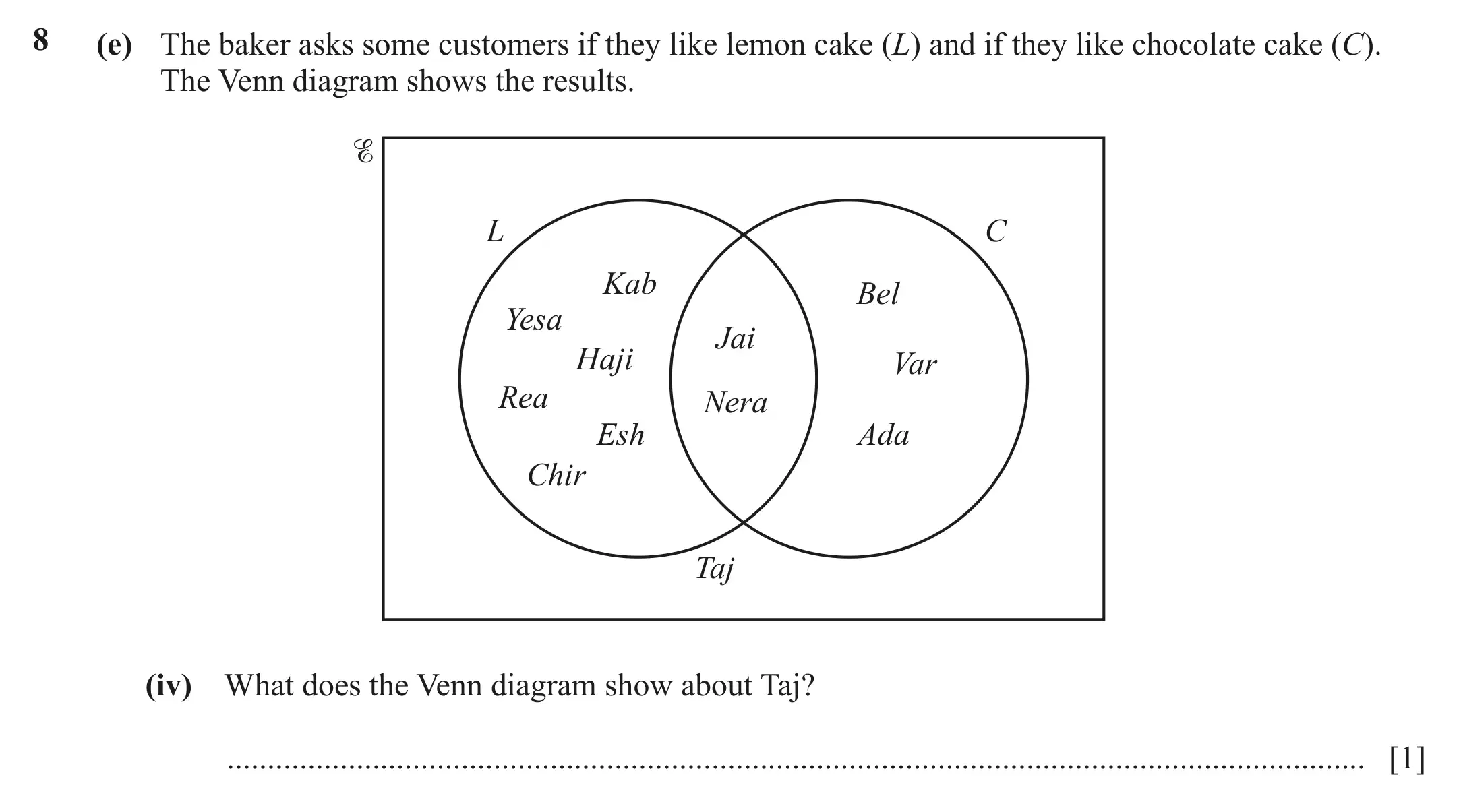 Question 8(e) (iv) - Cambridge IGCSE Maths Past Papers - Core Calculator March 2021 - Paper 3