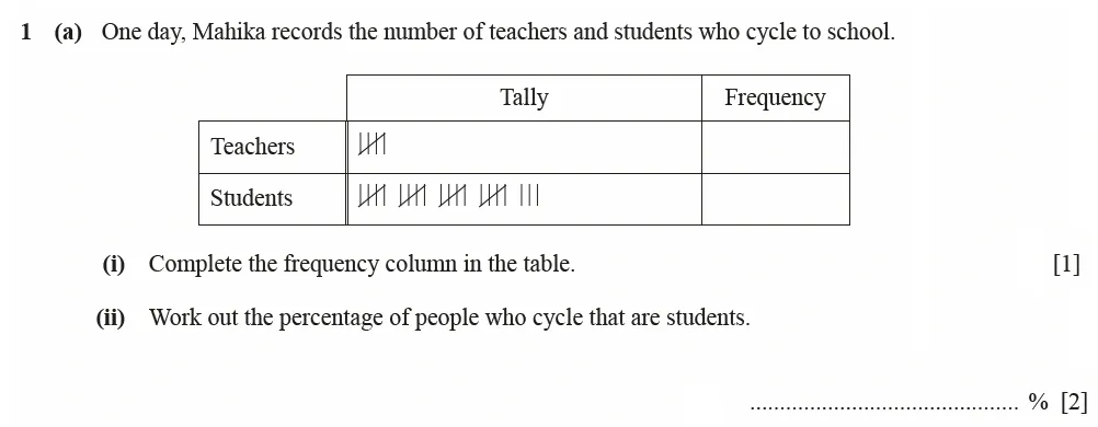 Question 01(a) - Cambridge IGCSE Maths Past Papers - Core Calculator March 2022 - Paper 3