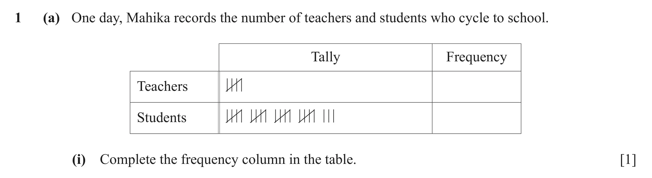 Question 1(a)(i) - Cambridge IGCSE Maths Past Papers - Core Calculator March 2022 - Paper 3