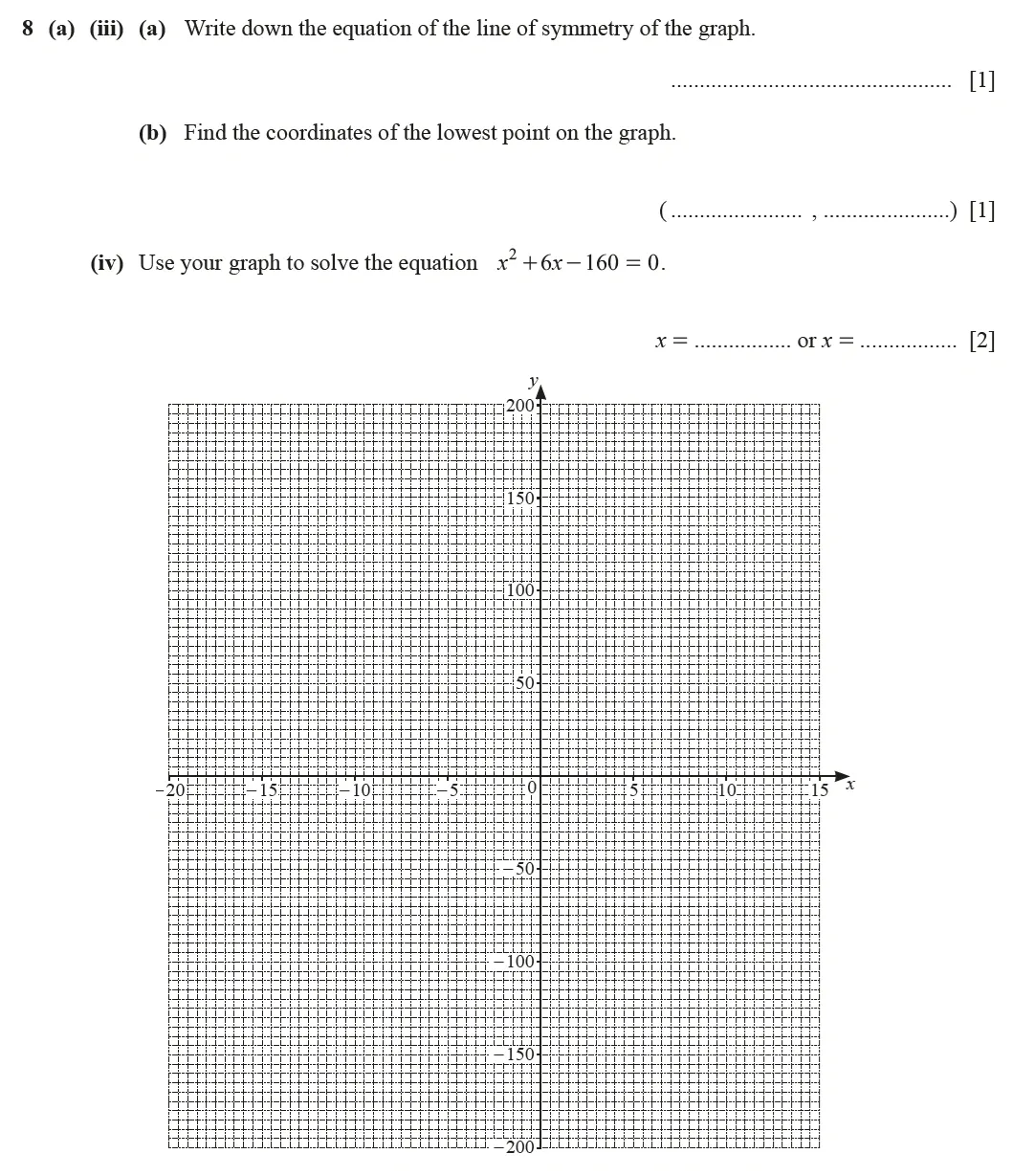 Question 08(b)(iii)(iv) - Cambridge IGCSE Maths Past Papers - Core Calculator March 2022 - Paper 3